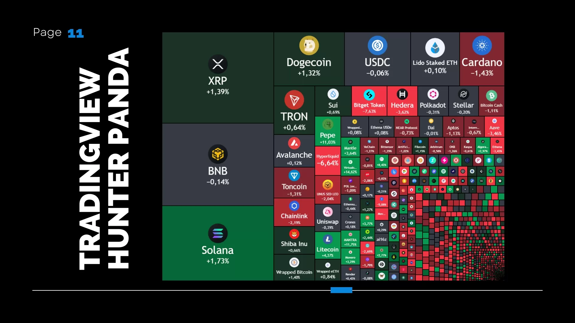 PandaI fIlters the fInancIal values ​​of the entIre market and provIdes rIsk reportIng.