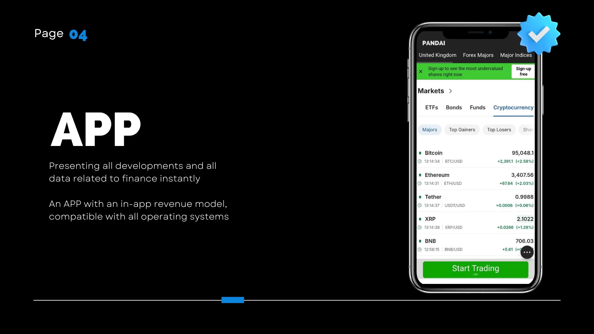 PandaI provIdes a socIal platform where fInance enthusIasts can fInd everythIng they are lookIng for
