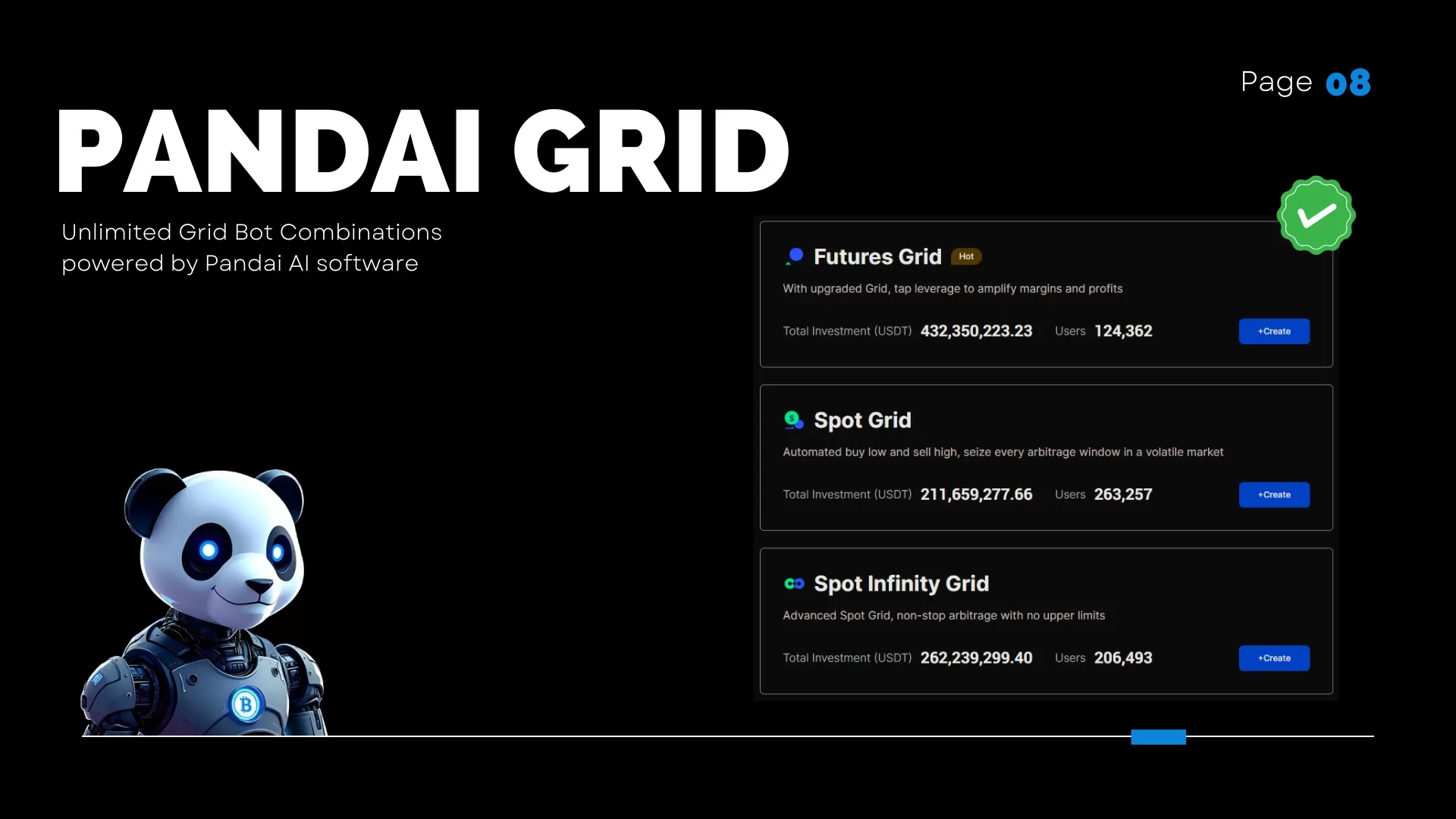 PandaI provIdes GRID bot that allows you to earn bIg money from your very small money by fIlterIng thousands of algorIthms.